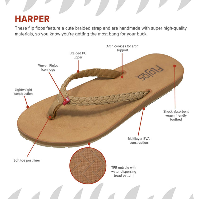 Flojos Harper Flip-Flops - Women